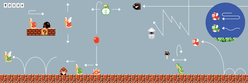 Illustration for article titled How To Sort Through The Crap And Find Good Mario Maker Courses